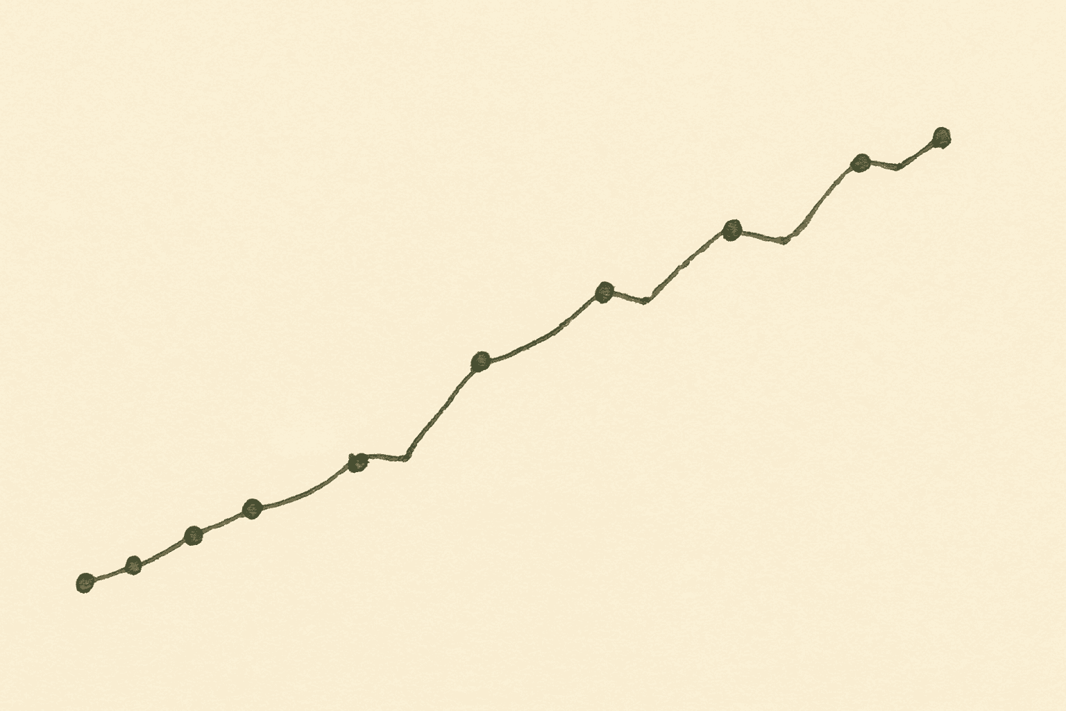 Twenty differentials traced as small dots on cream paper, the lowest eight softly circled